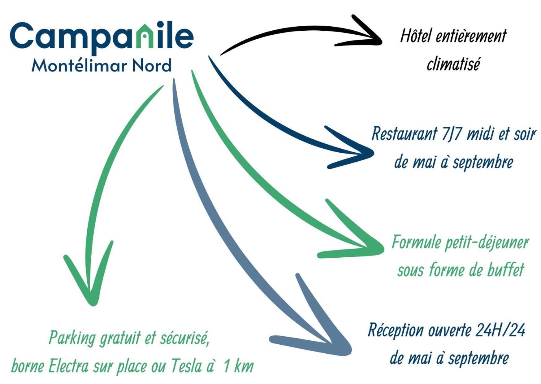 Campanile Montelimar Nord - A7 Sortie 17 Hotel Les Tourrettes